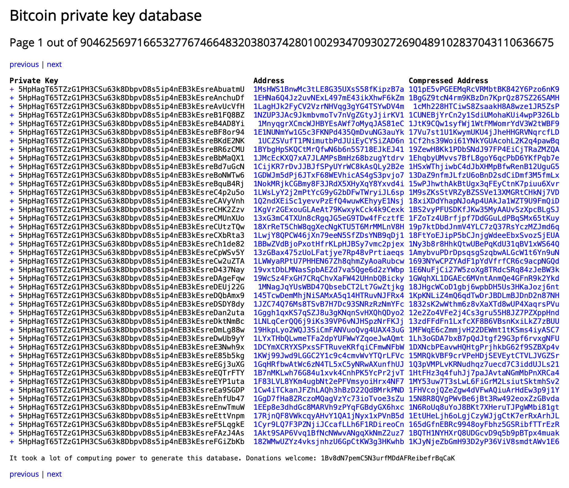 https://directory.io/